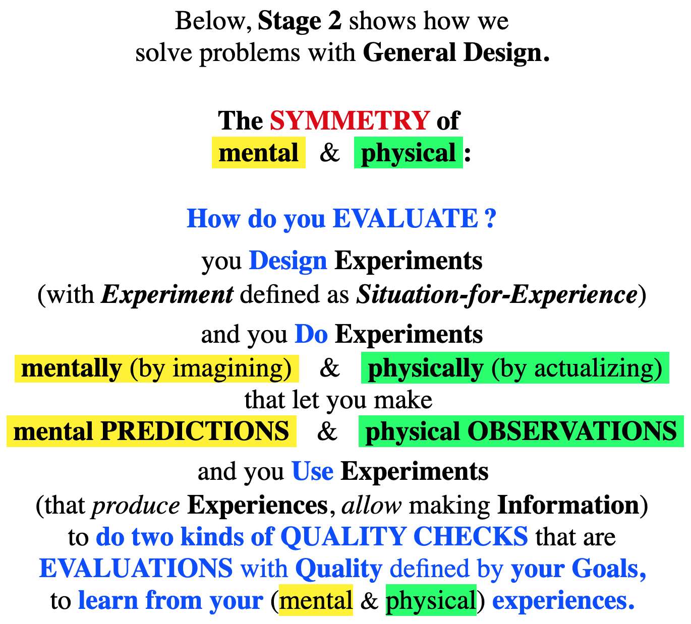 Stage 2, for General Design - Symmetry (mental + physical) in Design Process